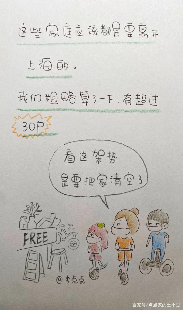 上海解封第一天小区搬走30户手绘漫画